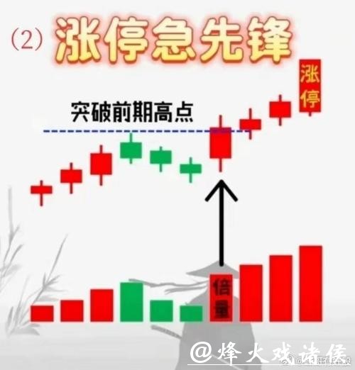 东吴基金高层“换血”！考验才刚刚开始！