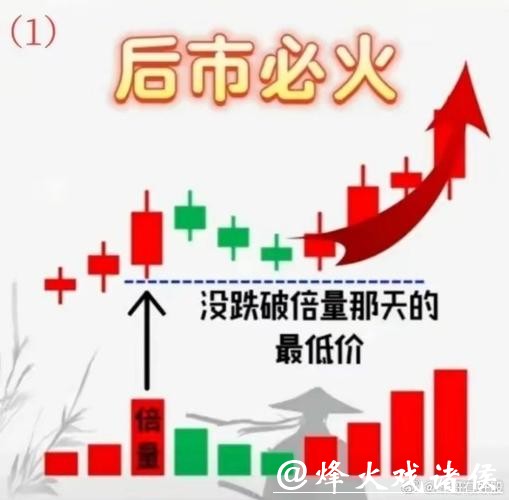 东吴基金高层“换血”！考验才刚刚开始！