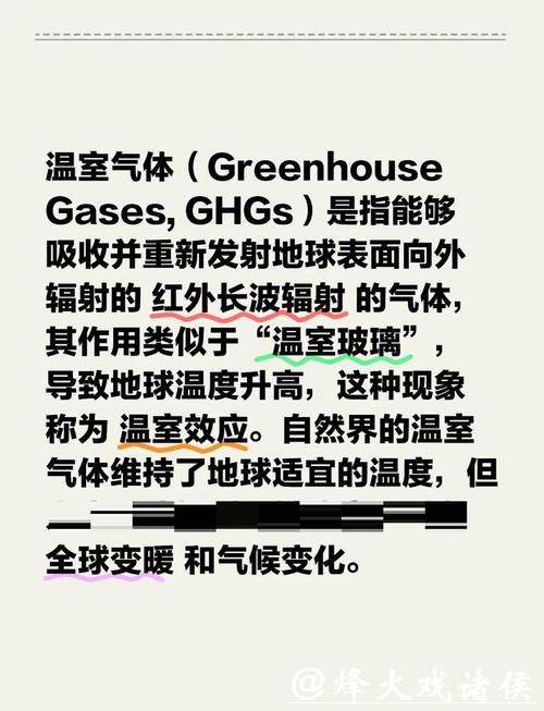 快观察 | 特朗普给温室气体“洗白”，坑完美国坑地球？